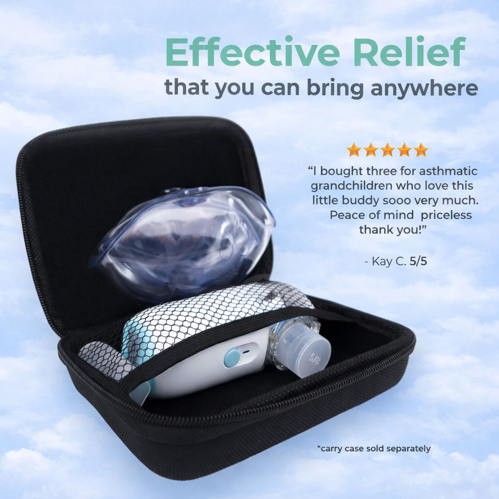 BreatheEasy™ Portable Handheld Nebulizer