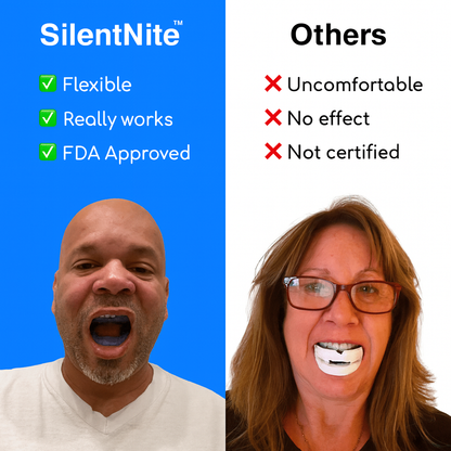 SilentNite™ Anti-Snoring Mouthpiece