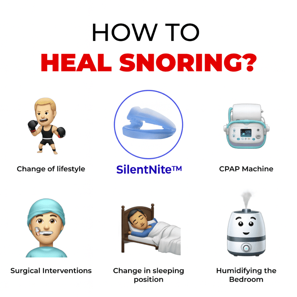 SilentNite™ Anti-Snoring Mouthpiece