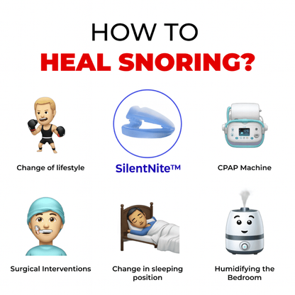 SilentNite™ Anti-Snoring Mouthpiece